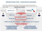 Видео: Сколько получают пилоты? How many pilots get?