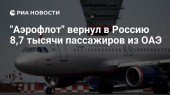 Инструкция: как добиться перерасчёта за вывозные рейсы из ОАЭ