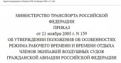 Чего ждать от изменения Приказа №139