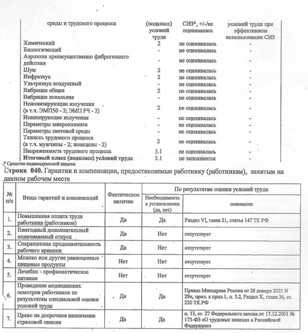 Вопросов по СОУТ больше, чем ответов